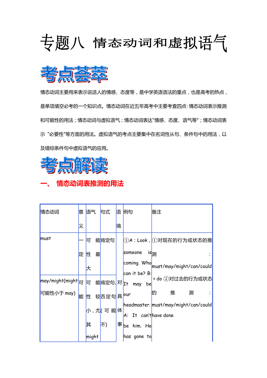 高考英语语法精品学案专题八 情态动词和虚拟语气_第1页