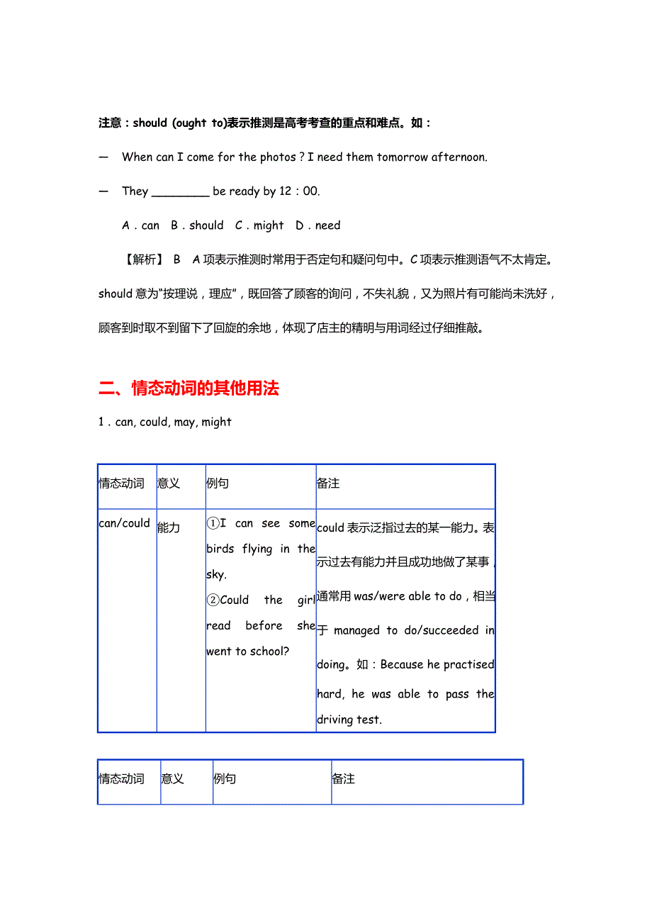 高考英语语法精品学案专题八 情态动词和虚拟语气_第3页