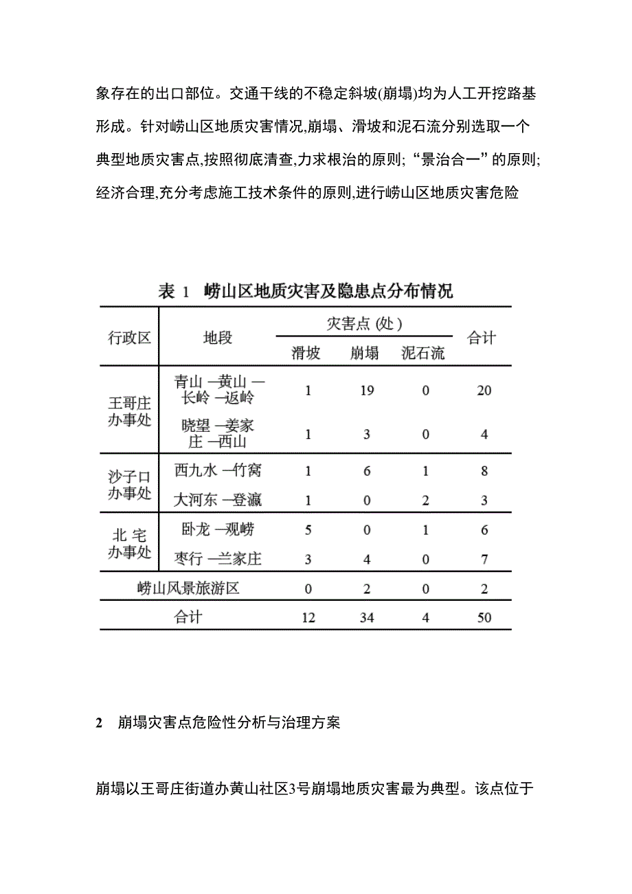 地质灾害实习报告_第3页