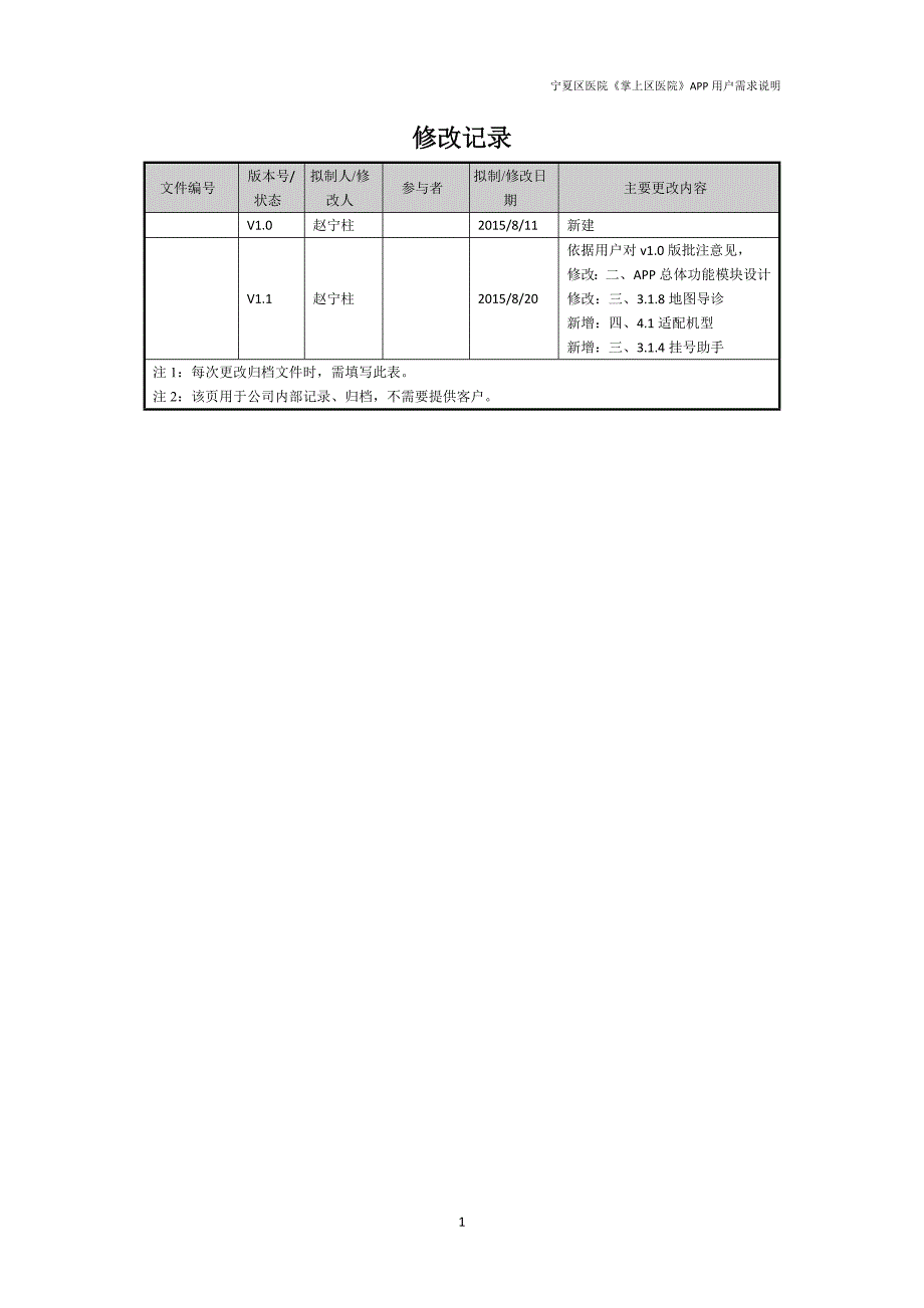 宁夏区医院掌上医院APP用户需求说明书v11_第2页