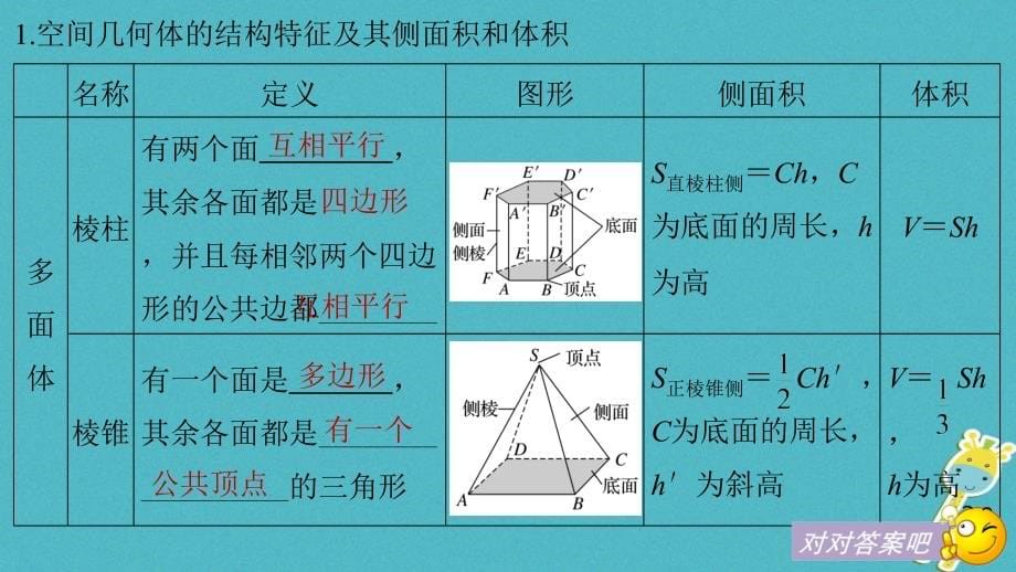 （湖南省专用）2019-2020学年高中数学 第一章 立体几何初步章末复习课件 北师大版必修2_第5页