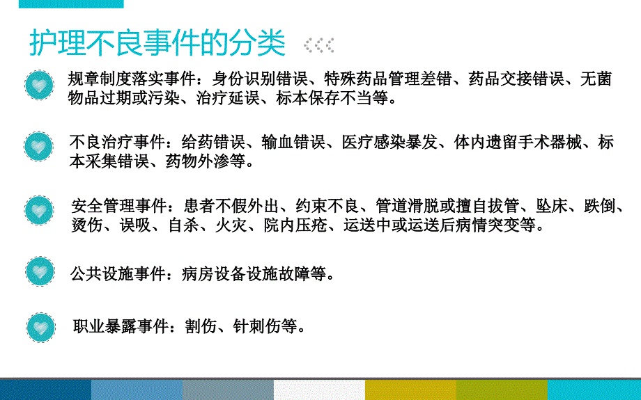 护理不良事件管理_第3页