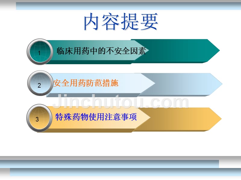 护理用药安全与管理(安全用药防范措施)_第3页