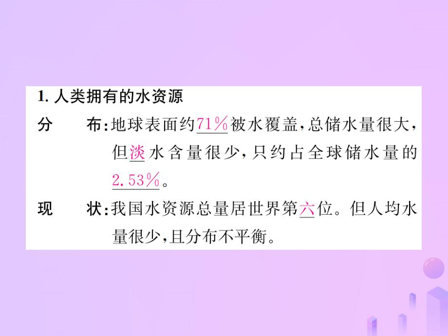 2019版初三化学上册 第四单元 自然界的水 课题1 爱护水资源习题课件 新人教版教学资料_第2页