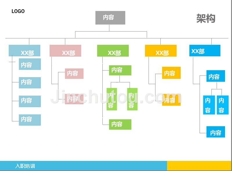 公司入职培训指导课件模板_第5页