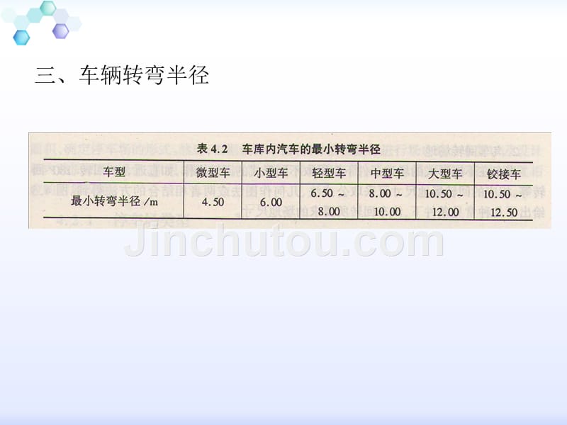 第六章静态交通设施_第3页