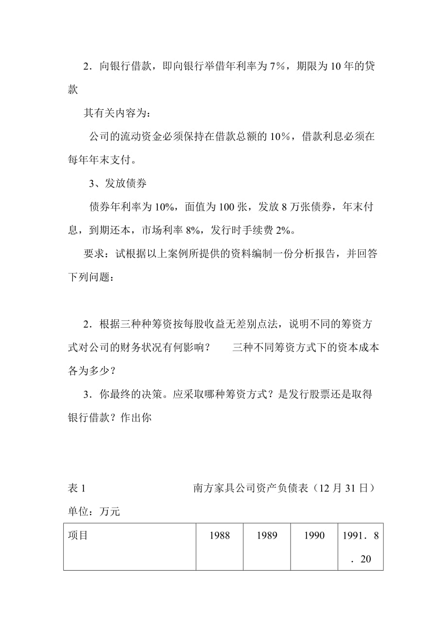 公司理财案例南方家具公司筹资决策分析_第4页