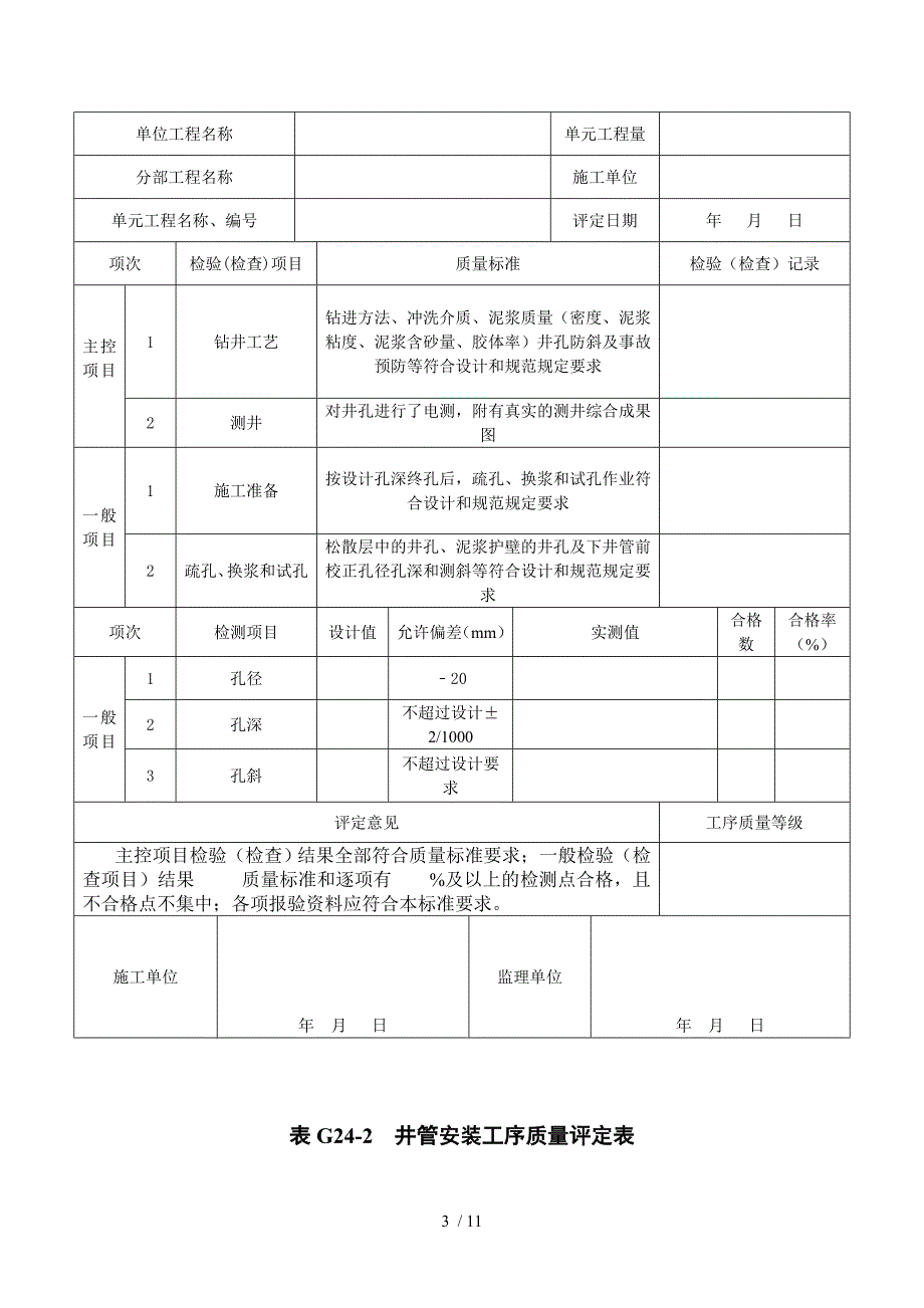 土地整理表格机井单元质量评定表_第3页