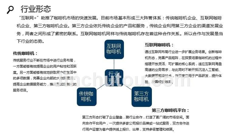 2020咖啡机企业发展规划经营计划_第5页