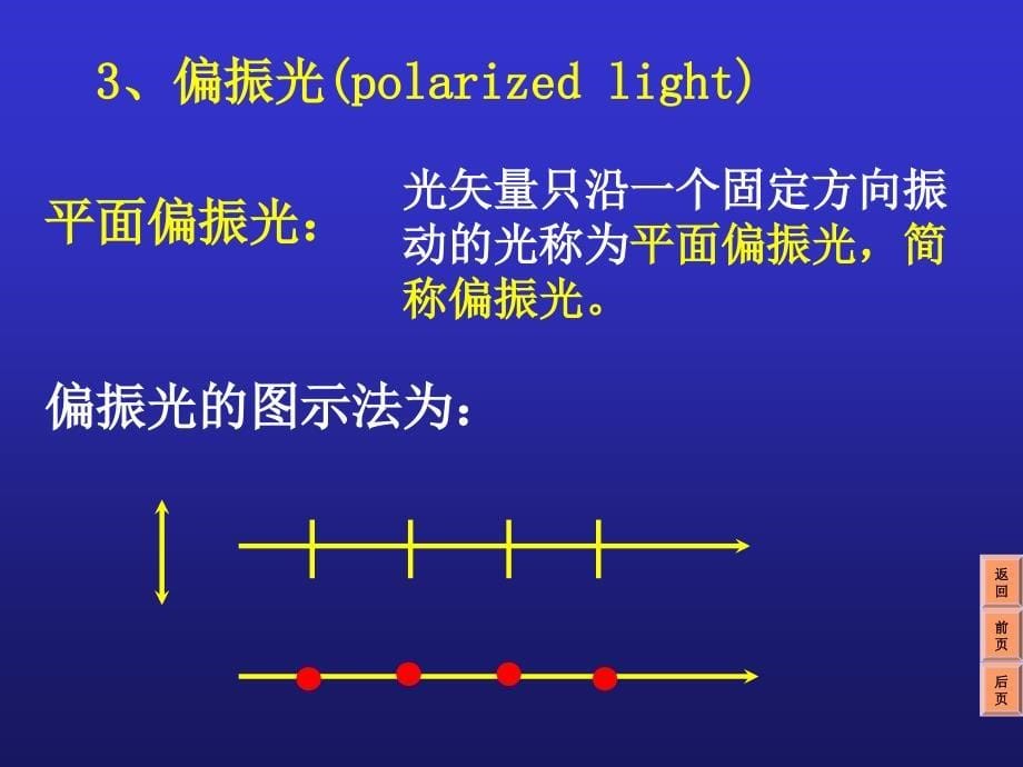 医学物理学光的偏振_第5页