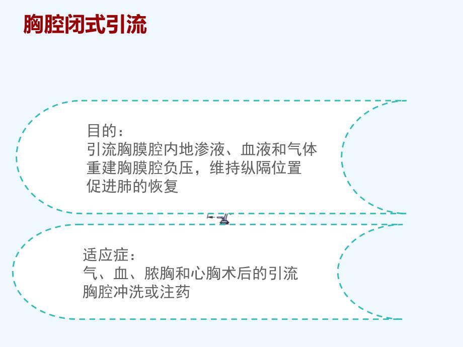 胸腔引流伤口负压引流护理_第2页