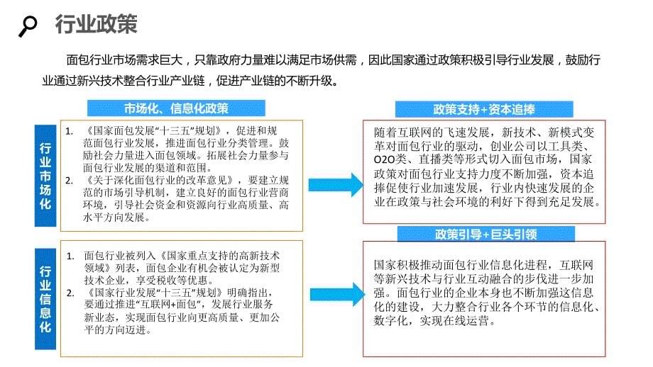 2020面包企业战略与经营计划_第5页