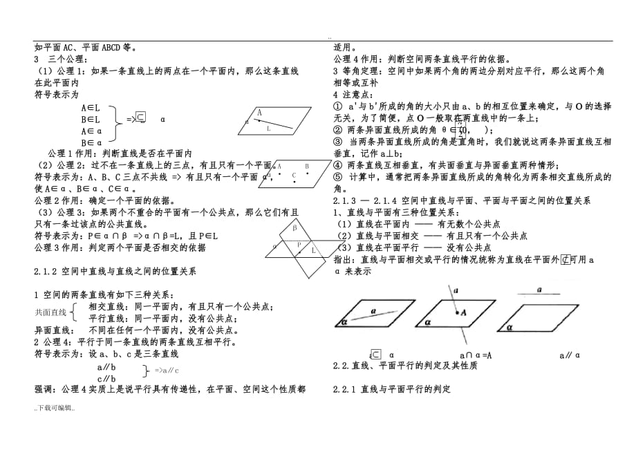 高中二年级数学知识点总结大大全(必修)_第2页