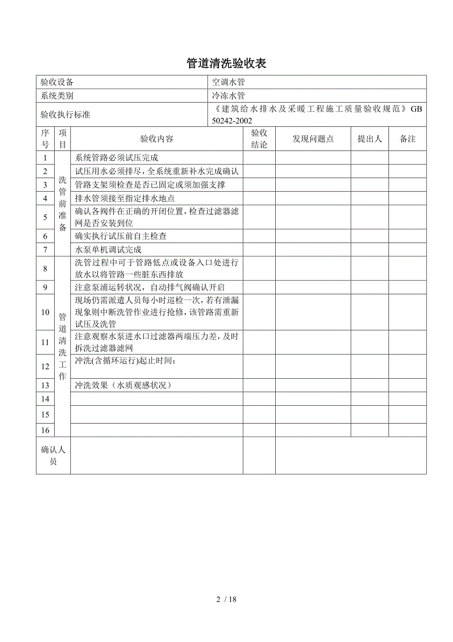 暖通设备验收表格_第2页