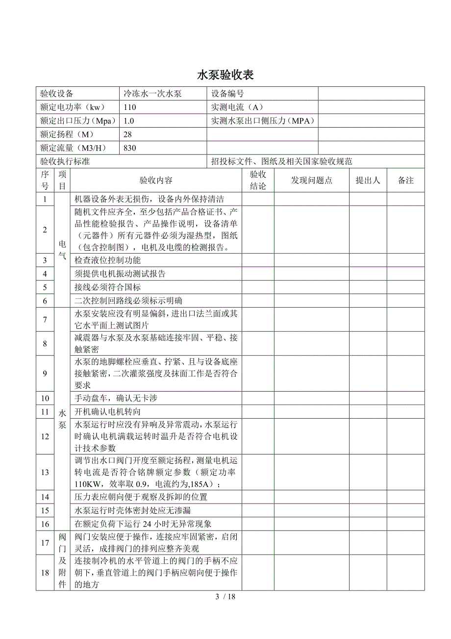 暖通设备验收表格_第3页