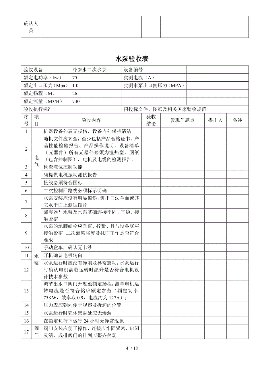 暖通设备验收表格_第4页