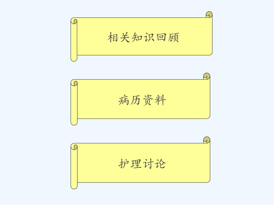 膀胱癌根治术患者护理查房_第2页