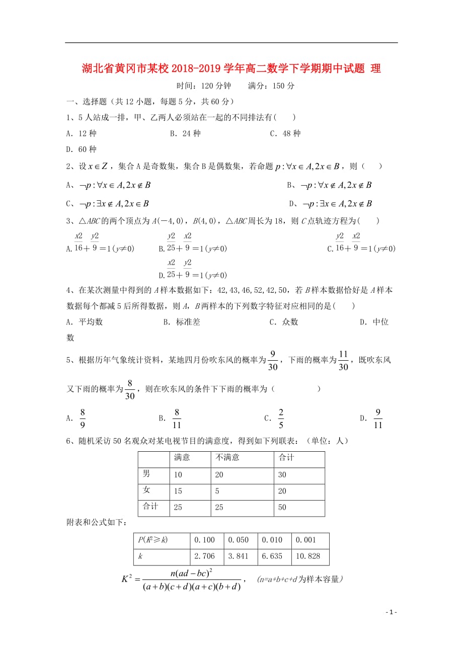 湖北省黄冈市某校2018_2019学年高二数学下学期期中试题理20190718015_第1页