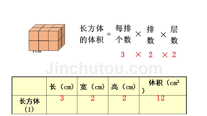 西师大版五年级下册数学第1课时《长方体和正方体的体积计算》课件_第4页