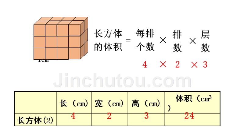 西师大版五年级下册数学第1课时《长方体和正方体的体积计算》课件_第5页