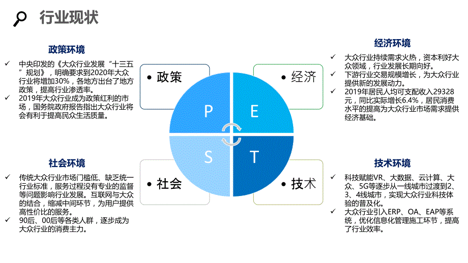 大众企业战略与经营计划_第4页