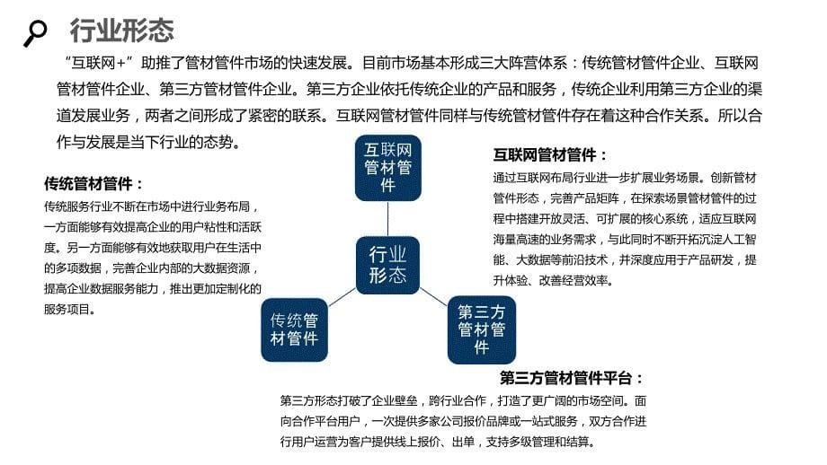 2020管材管件企业发展规划经营计划_第5页