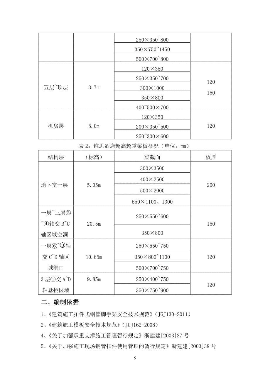 宁波维思酒店扣件式钢管高支模承重架专项方案_第5页