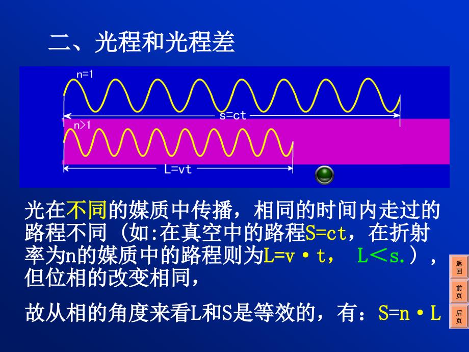 医学物理学光的干涉_第4页