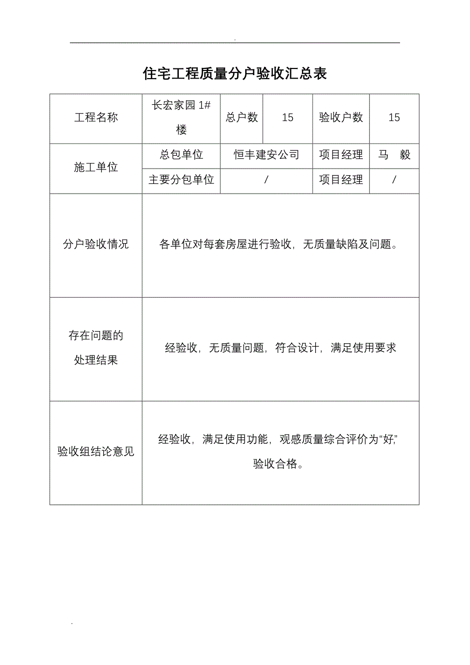 住宅工程施工质量分户验收汇总表_第1页