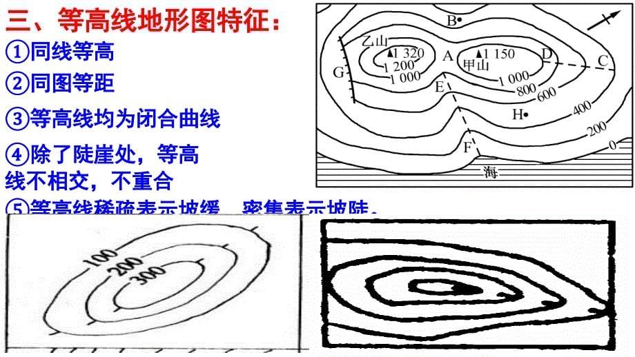 初中地理专题复习——等高线地形图的判读()_第5页