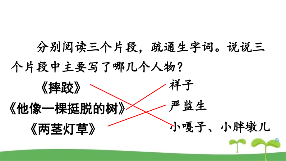 新部编本五年级下语文全套精美课件5－8单元_第4页