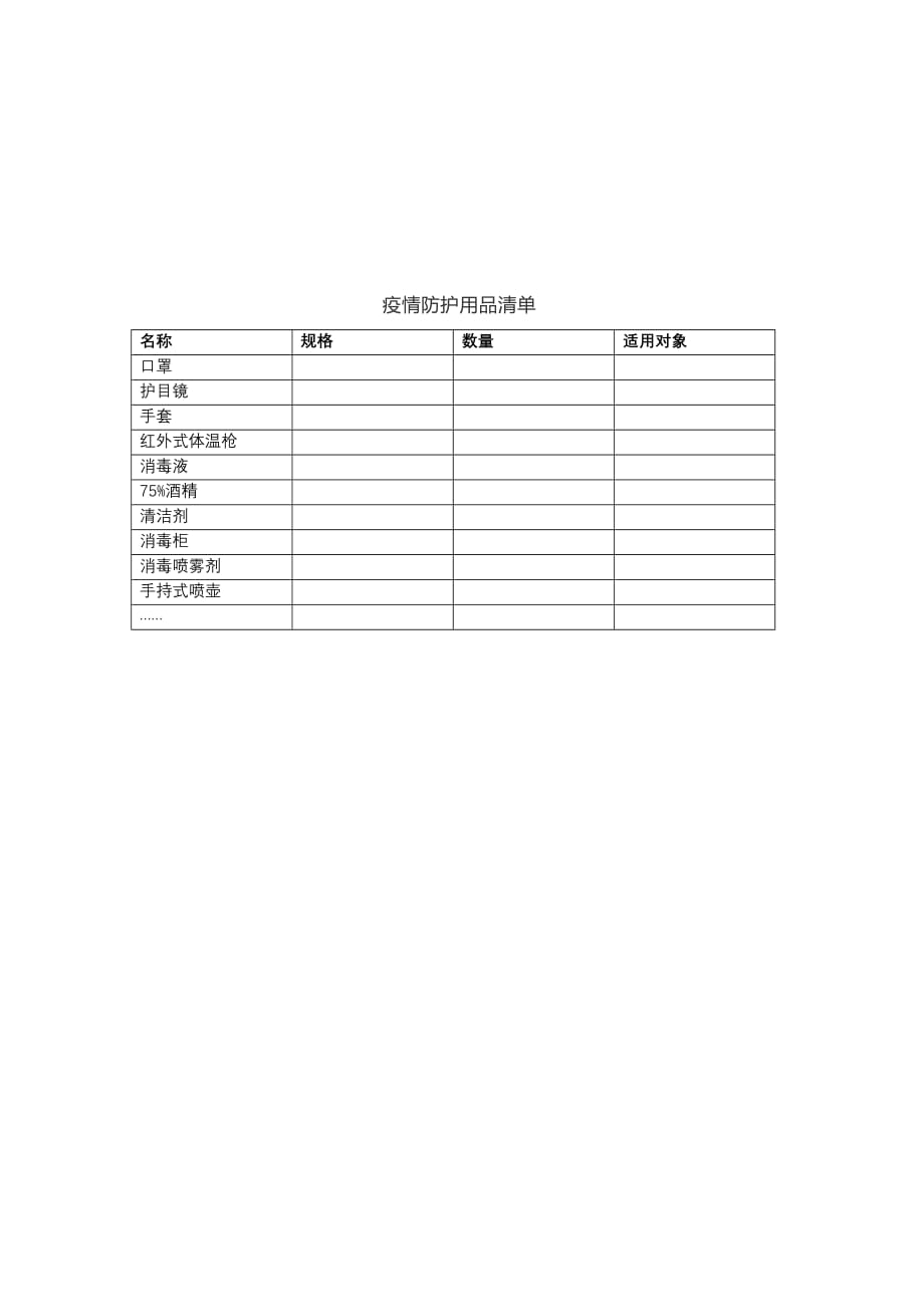 表单九：企业复工相关表格（二）_第3页