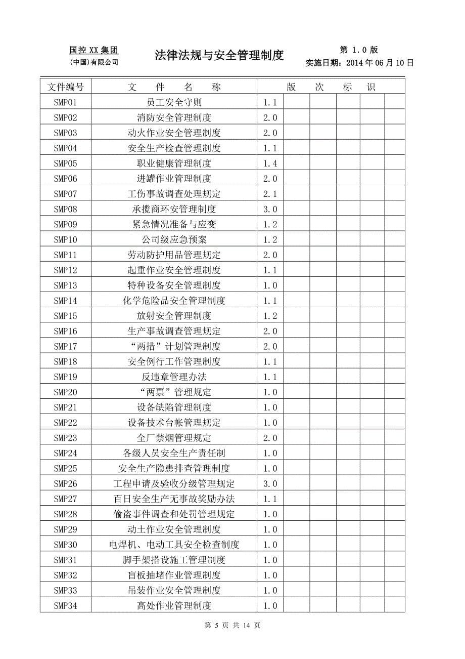 大型公司法律法规与安全管理制度_第5页