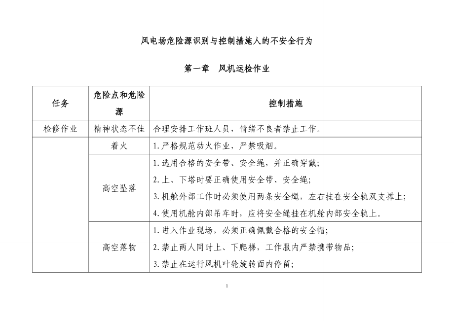 风电场危险源识别与控制措施人的不安全行为_第1页