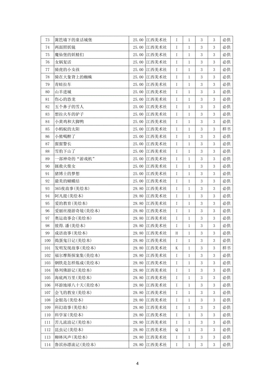 唐冶小学图书采购项目询价文件_第4页