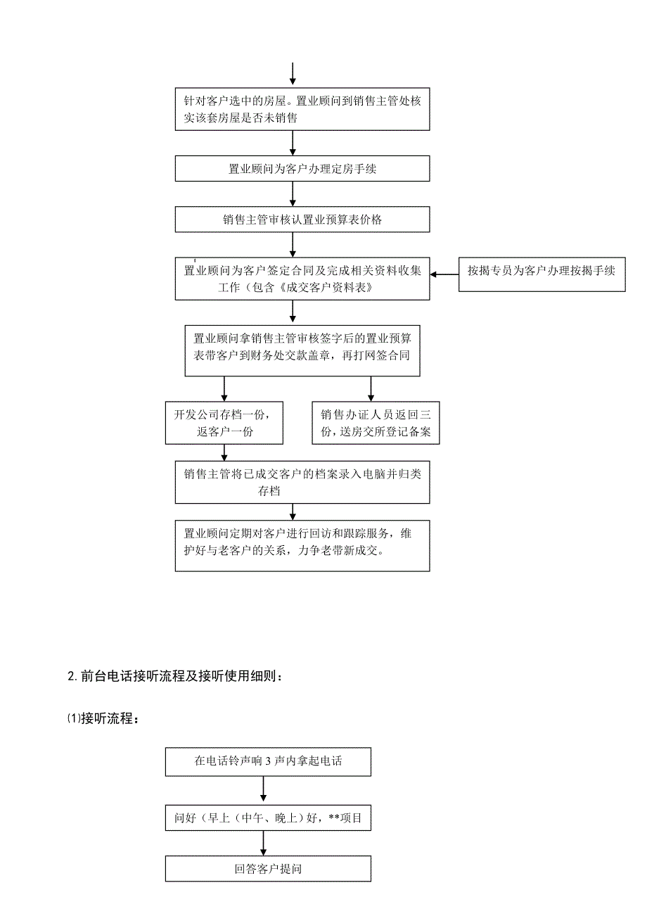 销售中心手册OK_第4页