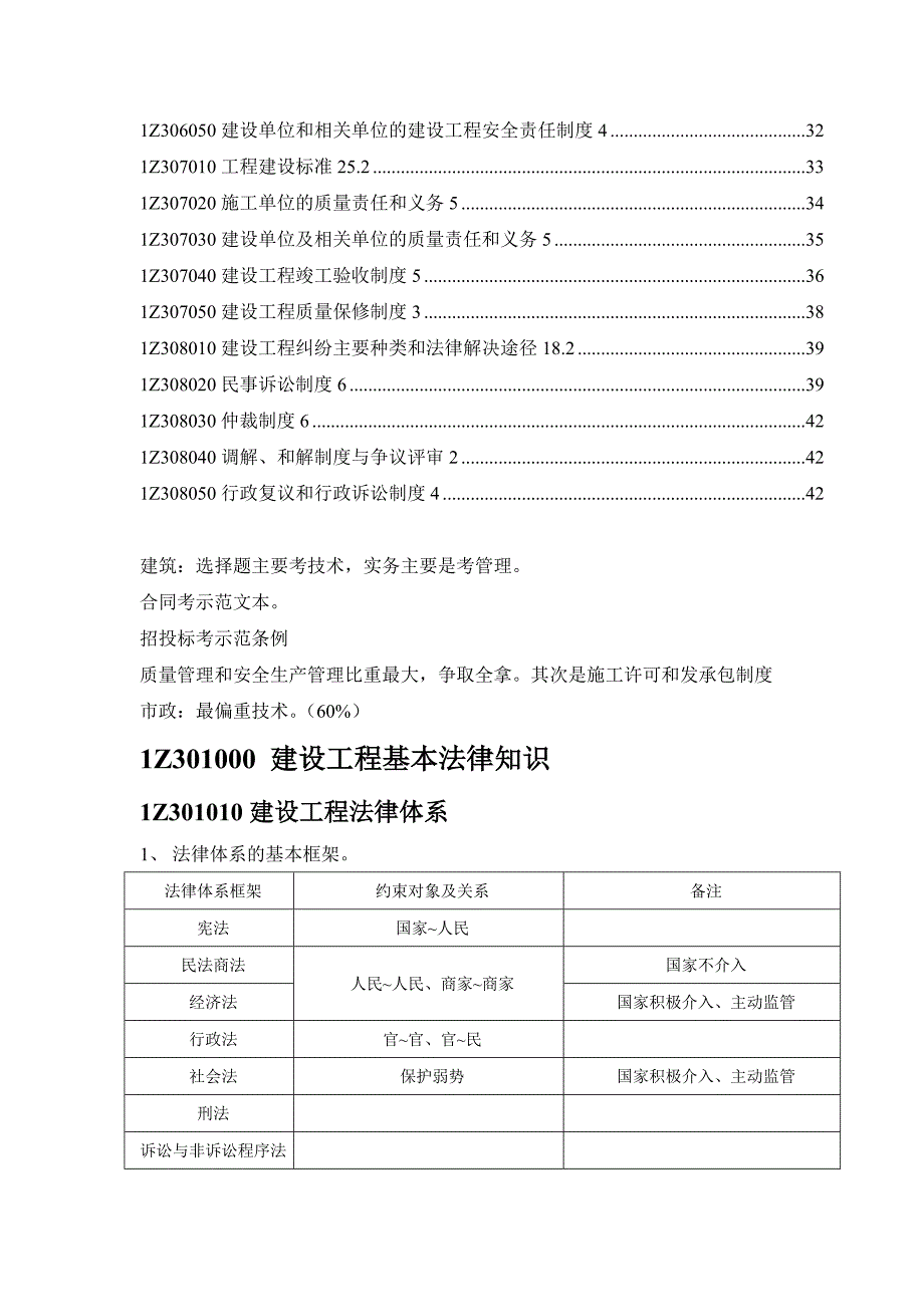 2016一建法律法规口快速记忆_第2页