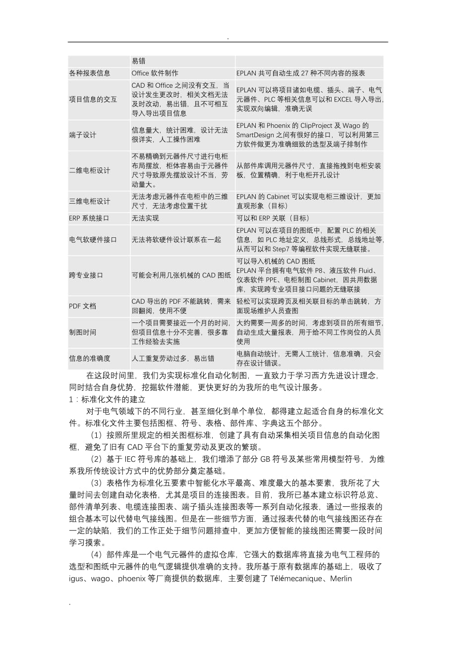 EPLAN标准化设计--航空某研究报告所电气工程施工师的觉醒_第2页