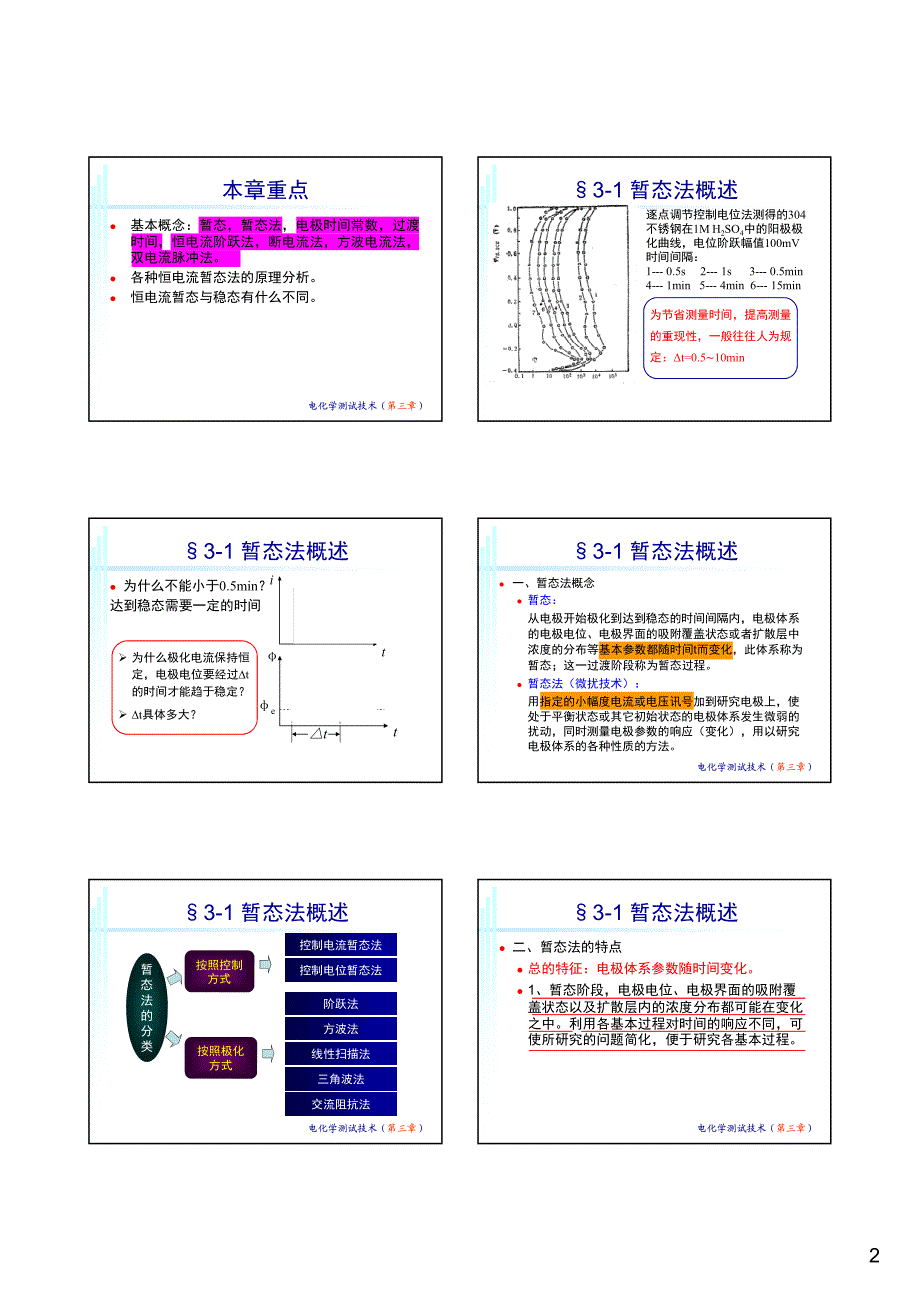 电化学测试技术第三章教学用课件_第2页