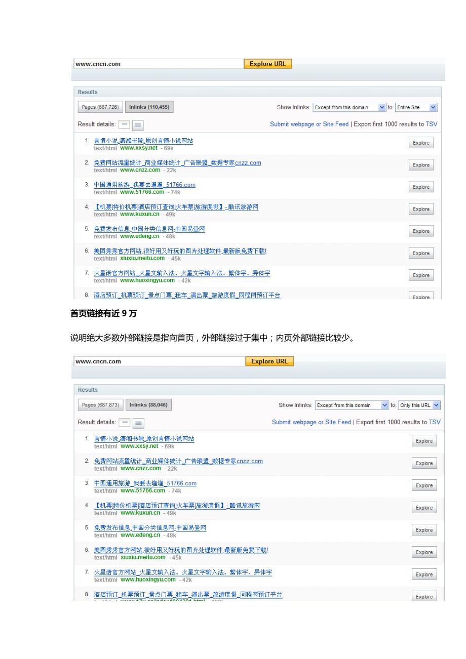 网站优化分析案例CNCN优化分析_第3页