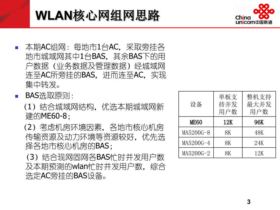 2010年中国联通福建WLAN核心网方案汇报_第3页