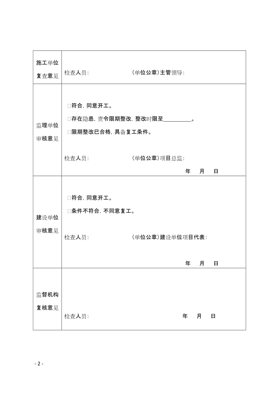 xx县建筑工地复工安全生产核查表10_第2页