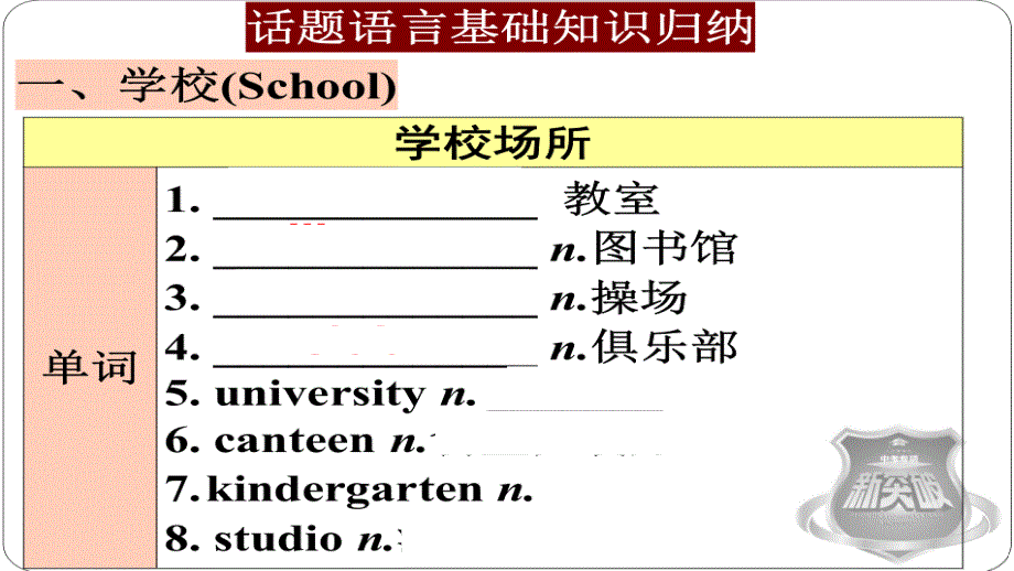 2019中考话题三 校园生活篇_第4页