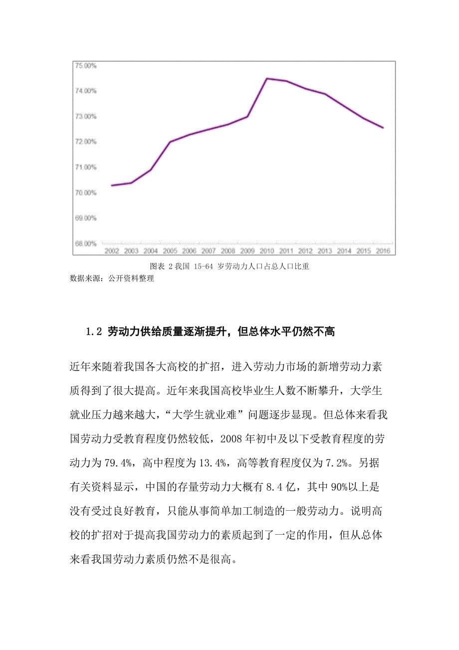 我国劳动力供求现状问题及改善对策高芸子_第5页