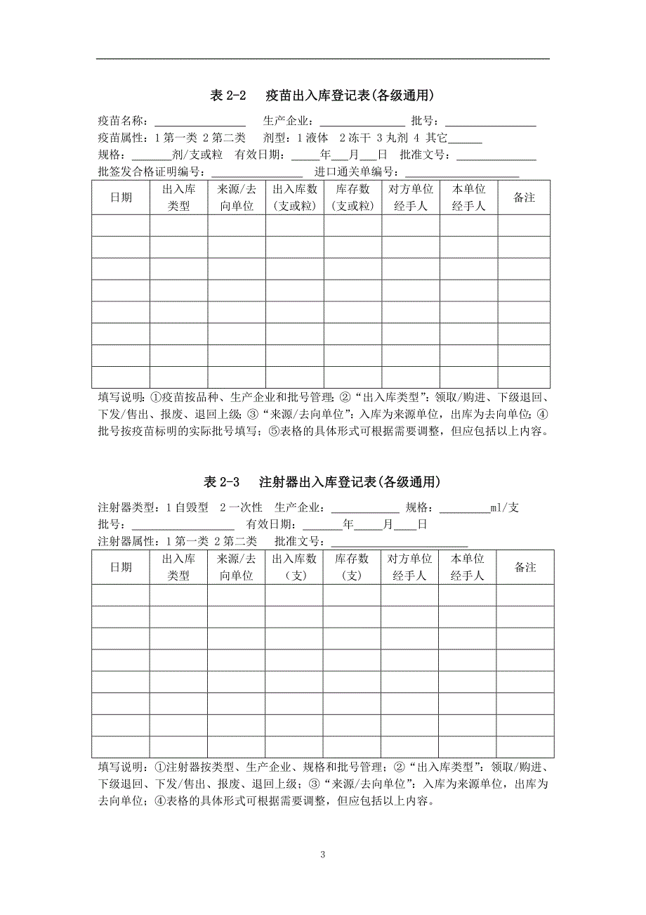 预防接种工作规范附表20080502_第3页