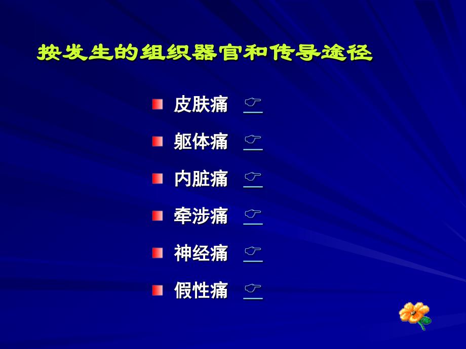 健康评估疼痛课件概要_第3页