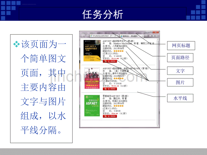 2019网页设计与制作项目教程项目二任务.ppt课件_第5页