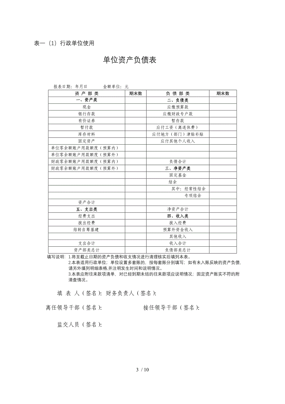 领导干部离任经济事项交接表精_第3页