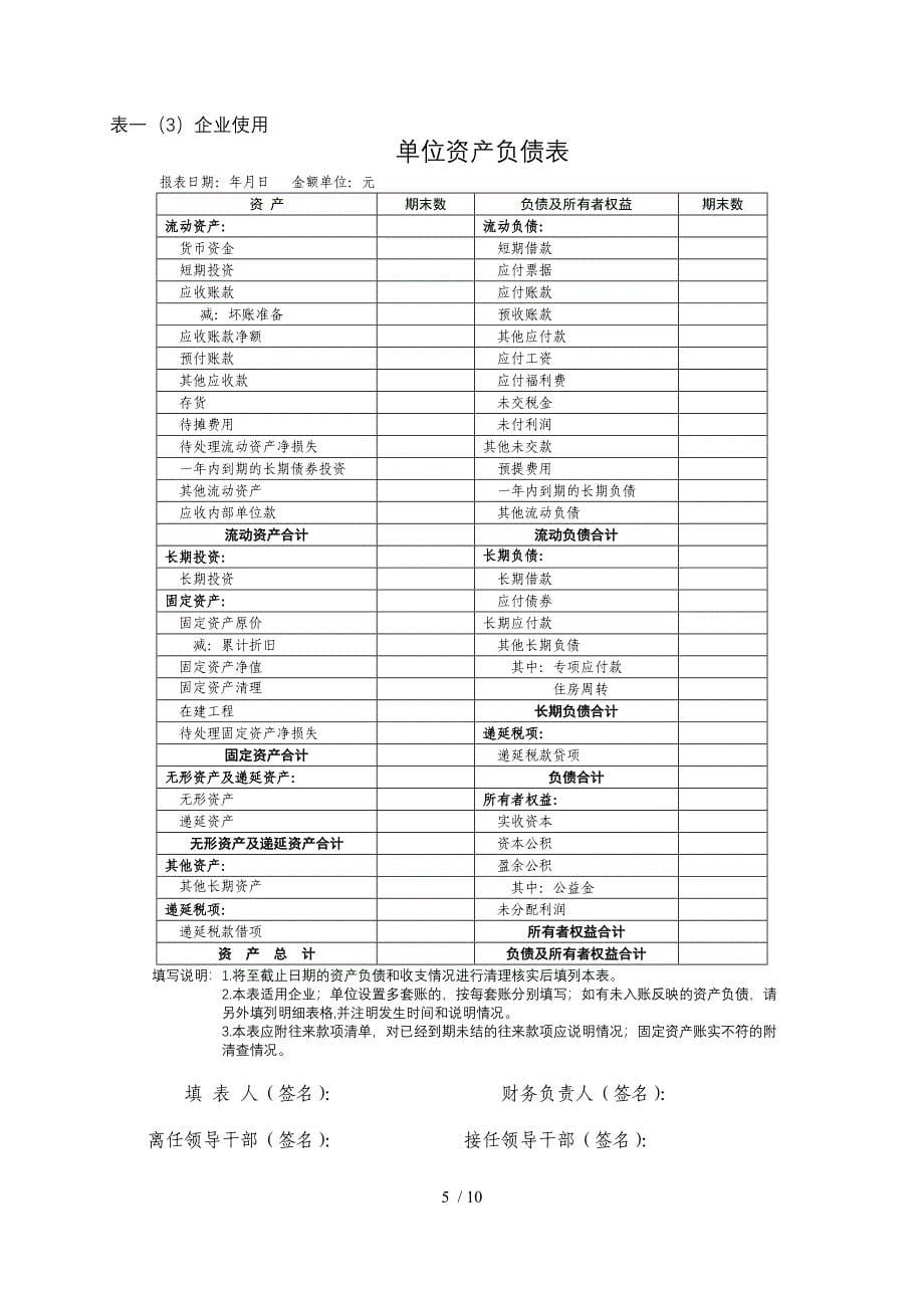 领导干部离任经济事项交接表精_第5页