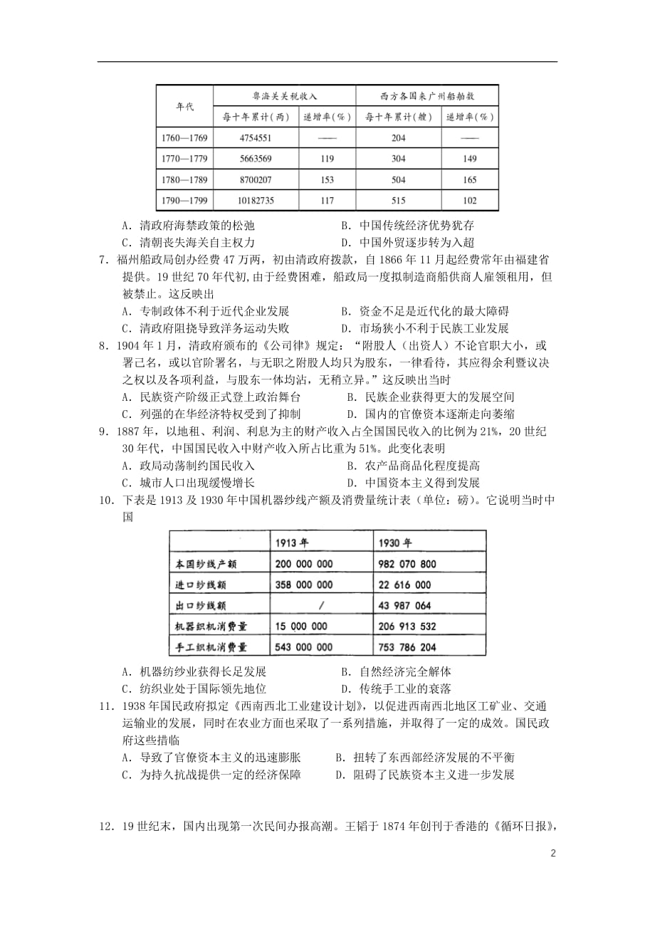 重庆市某重点中学2018_2019学年高一历史下学期期末考试试题鸭2019071701109_第2页